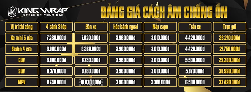 Bảng giá chống ồn ô tô