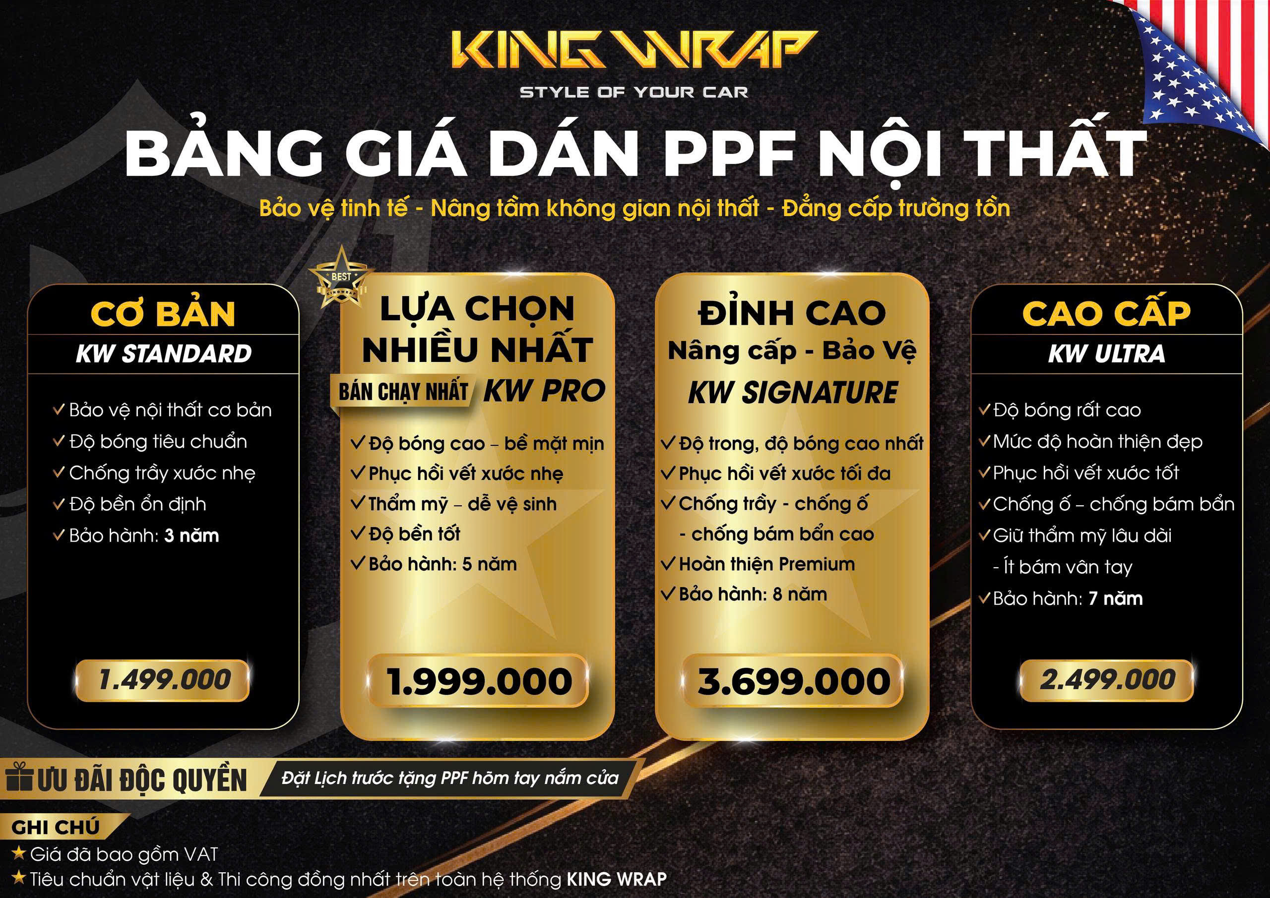 Dán PPF ô tô tại Hà Nội: Bảng giá chi tiết và địa chỉ uy tín