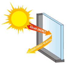 TSER (Total Solar Energy Rejection) - Tổng cản nhiệt
