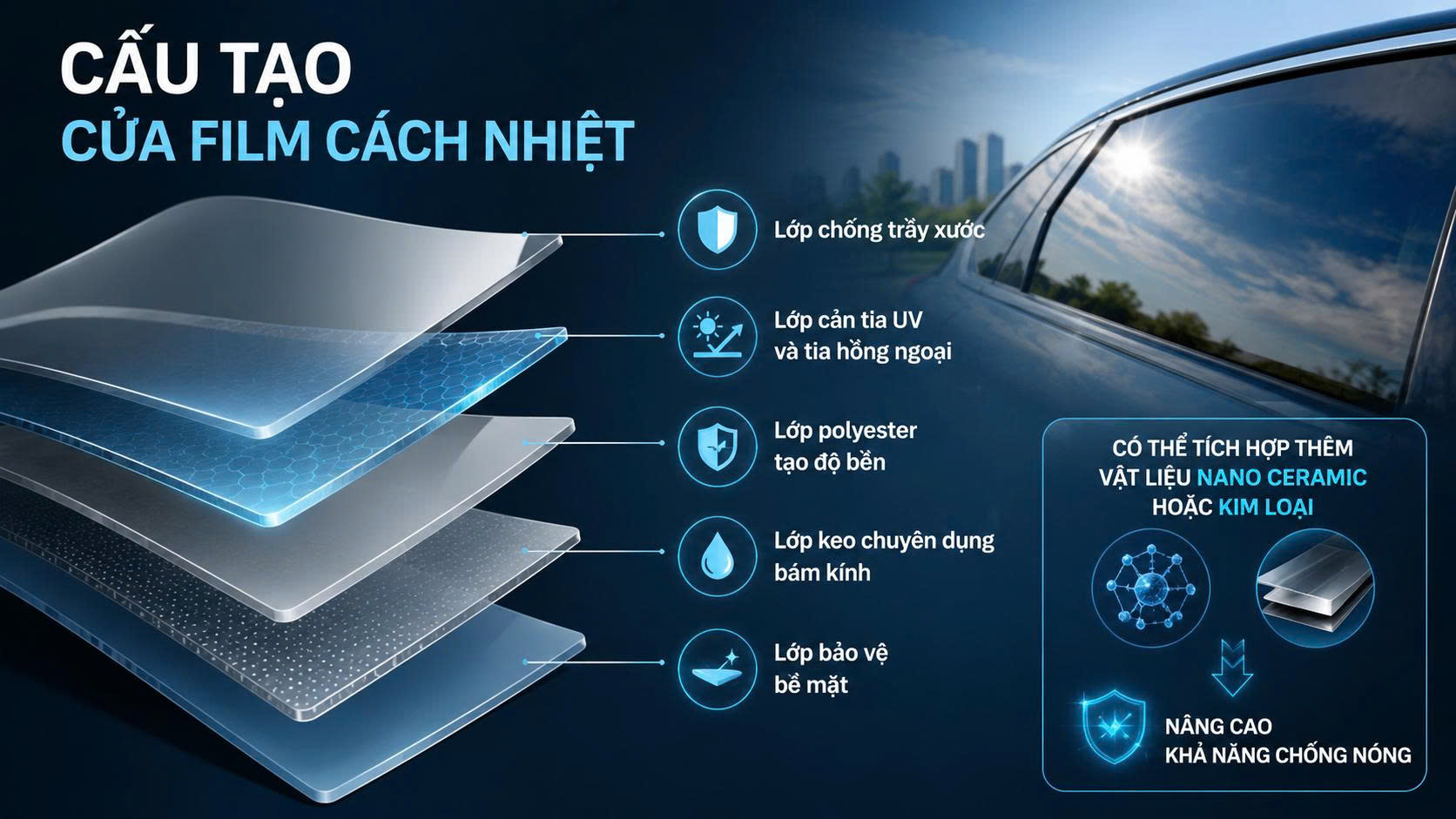 Film cách nhiệt có thực sự chống nóng hiệu quả không?